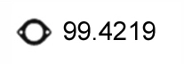 99.4219