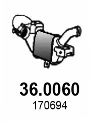 36.0060