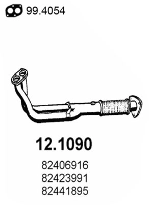12.1090