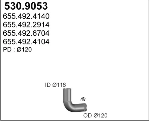 530.9053