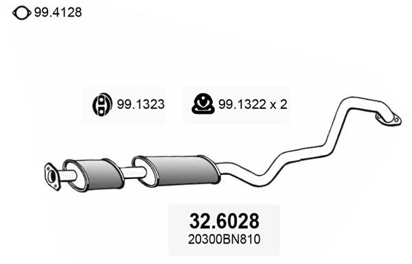 32.6028