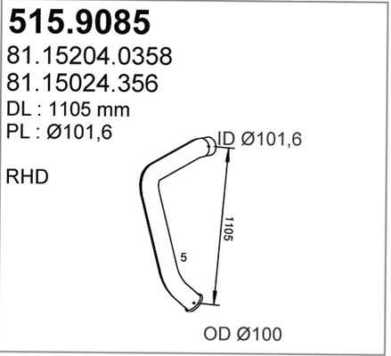 515.9085