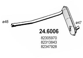24.6006