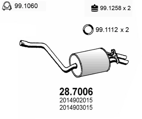 28.7006