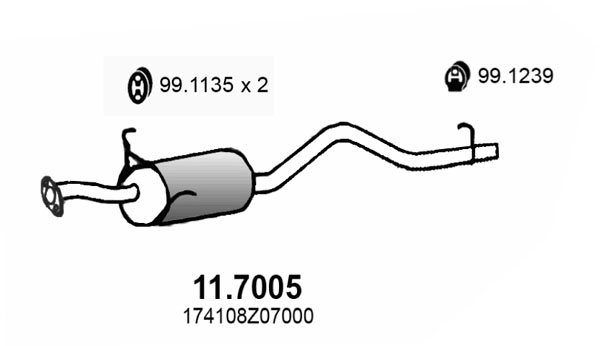 11.7005