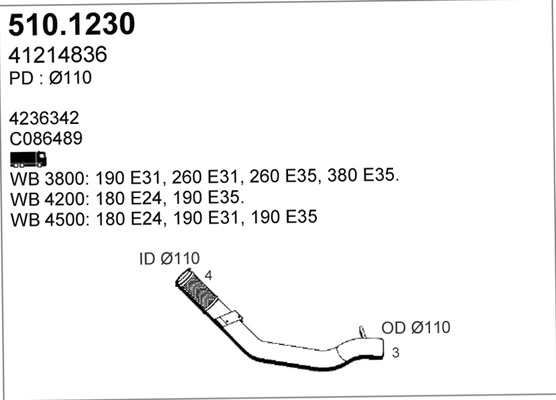 510.1230