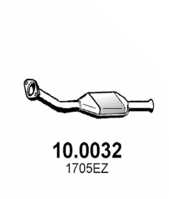 10.0032