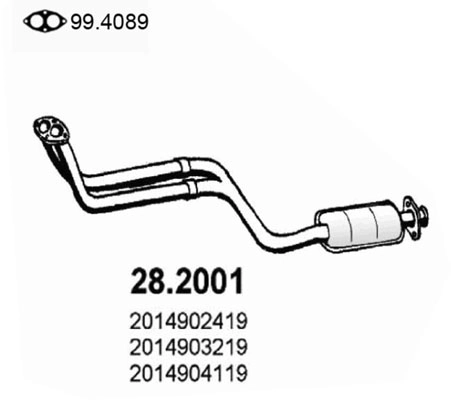 28.2001