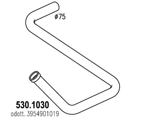 530.1030