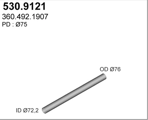 530.9121