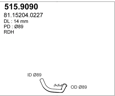 515.9090