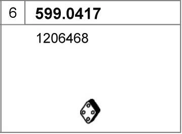 599.0417