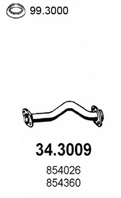 34.3009