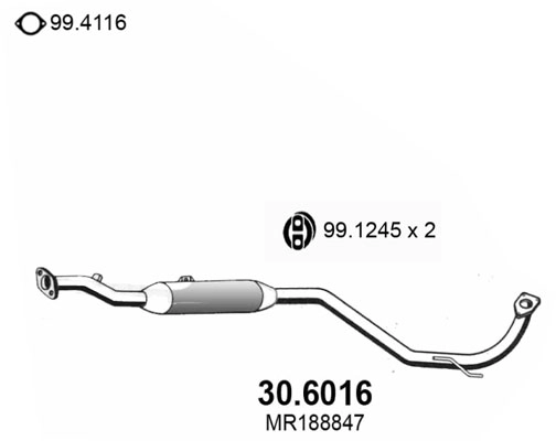 30.6016