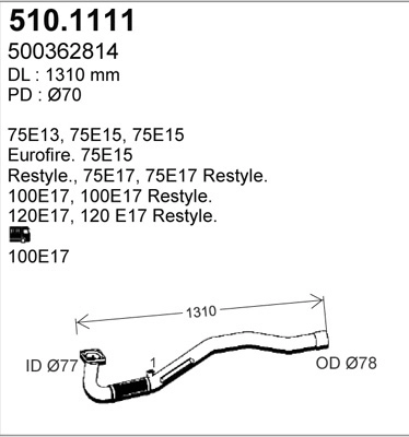 510.1111