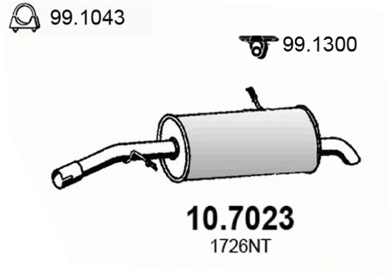 10.7023
