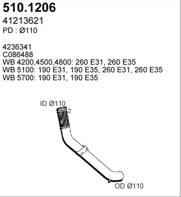 5101206