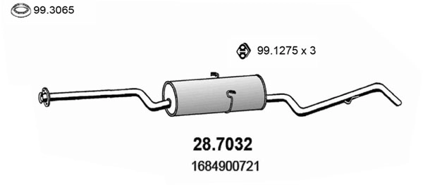 28.7032