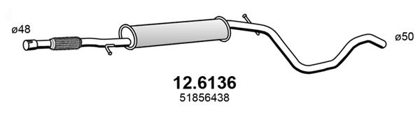 1616306280