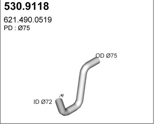 530.9118