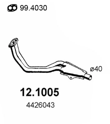 12.1005