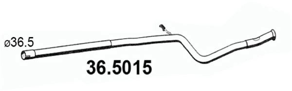 36.5015