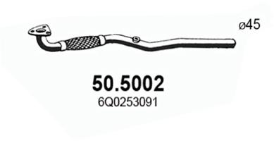 50.5002