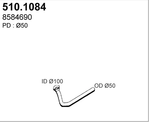 510.1084