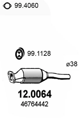 12.0064