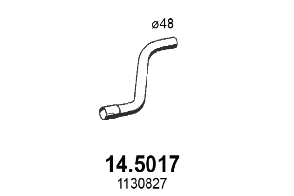 14.5017