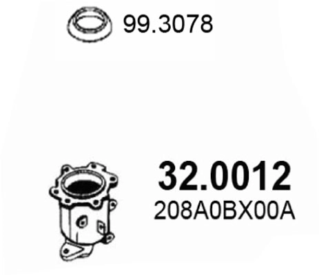 32.0012