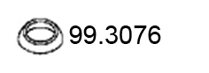 99.3076