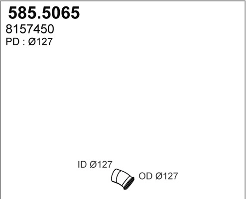 585.5065