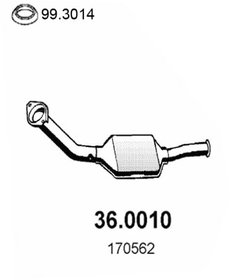 36.0010