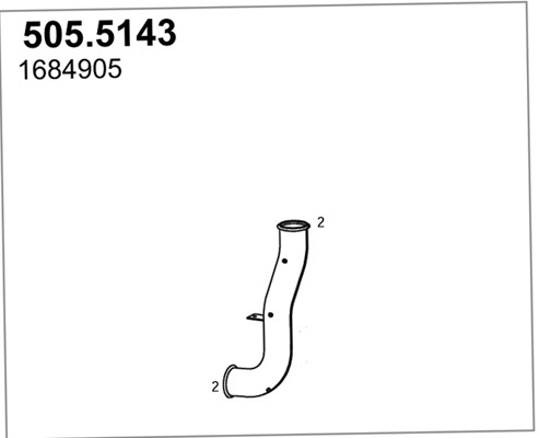 505.5143
