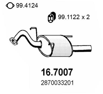 2870033210