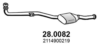 28.0082