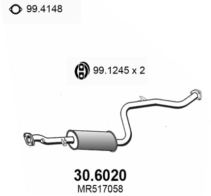 30.6020