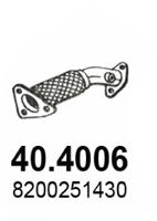 40.4006
