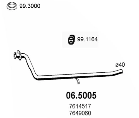 06.5005