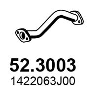 52.3003