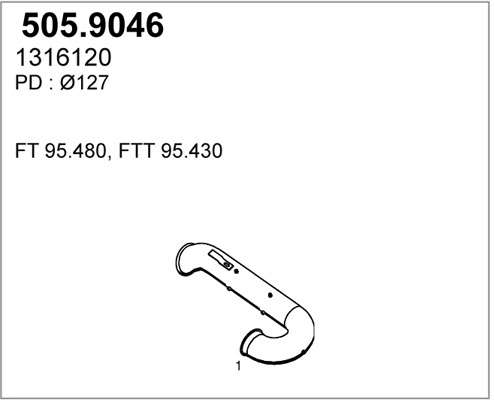 505.9046