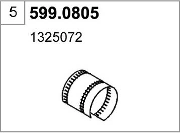 599.0805