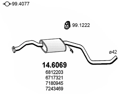 1495882