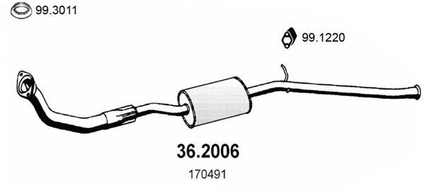 36.2006