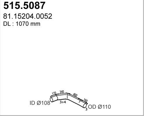 515.5087