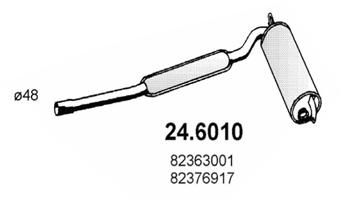 24.6010