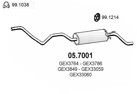 GEX3786