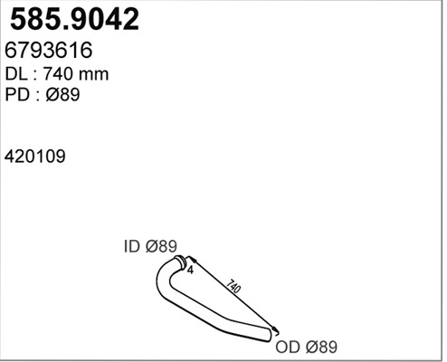 585.9042