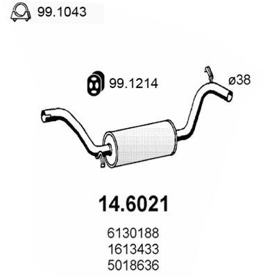 5018636